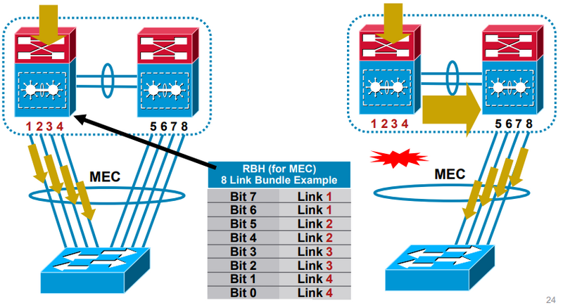 ファイル:VSS MEC 01.png