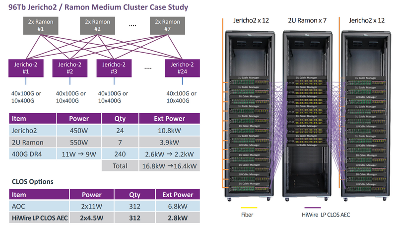 ファイル:96T J2 Ramon.png