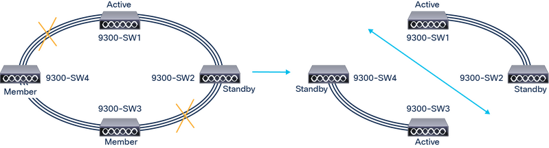 ファイル:White-paper-c11-741468 17.png