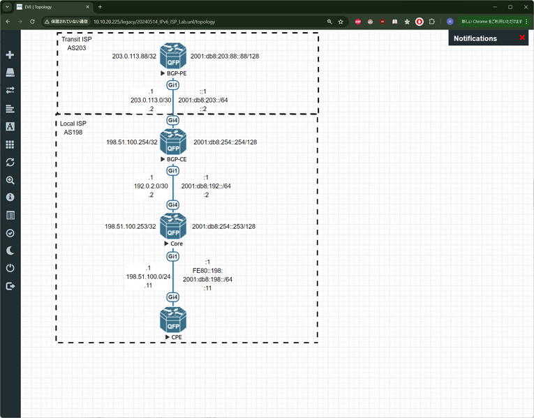 ファイル:20240514 IPv6 Lab Diagram.png