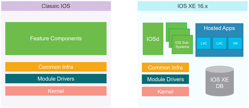 ファイル:IOS Crimson DB.png